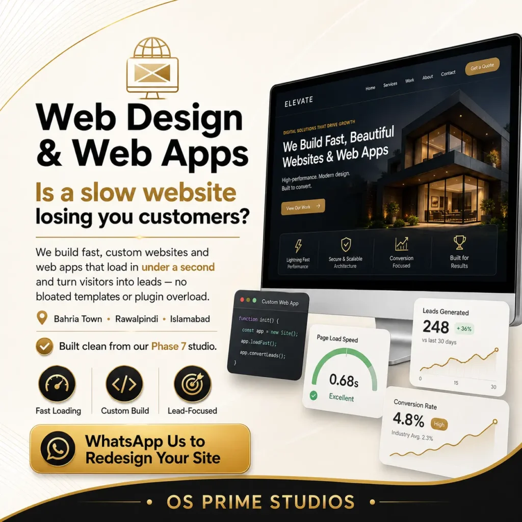 OS Prime Studios graphic of a custom business website shown on a desktop screen